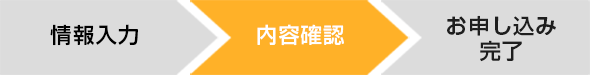 内容確認