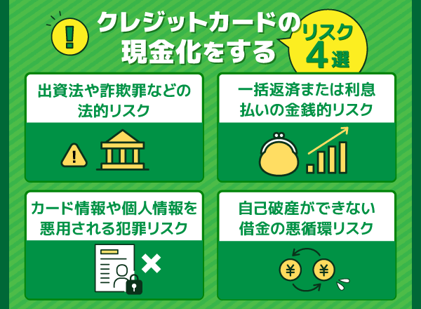 クレジットカードの現金化をするリスク4選の図解