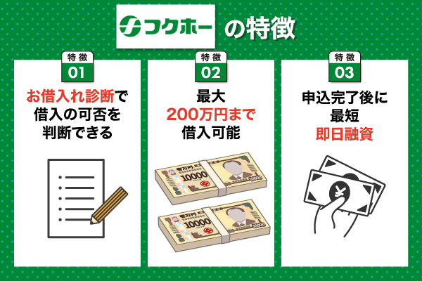 フクホーの特徴についての列挙型画像