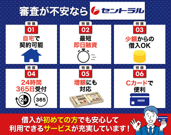 セントラルの特徴についての列挙型画像