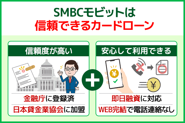 SMBCモビットは信頼できるカードローンなので怖くない