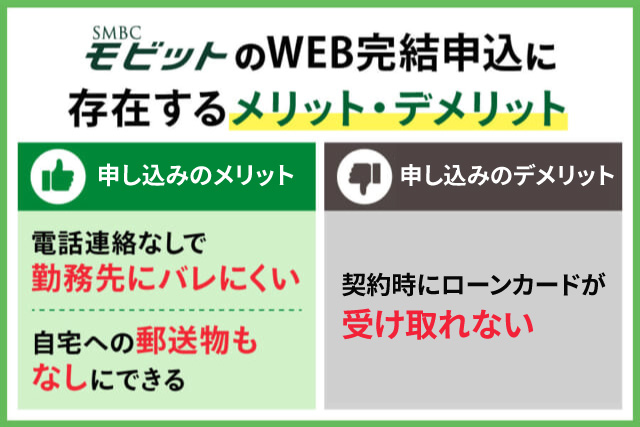SMBCモビットの申込に関するメリットとデメリット