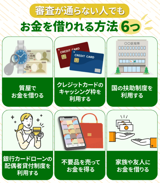 審査なしでお金を借りる方法6つをあらわした画像