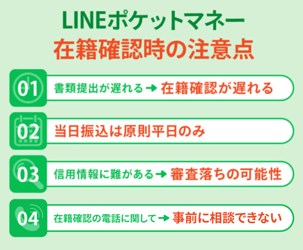 LINEポケットマネーの在籍確認の際に気を付けるポイントについてまとめた画像