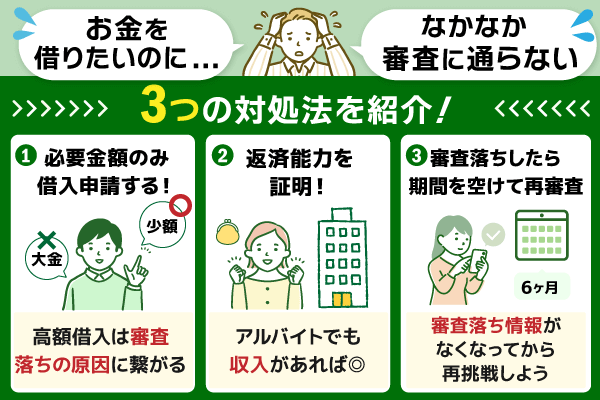お金を借りれない人の対処法を3つ紹介した画像