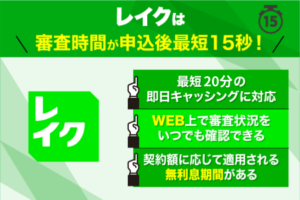 レイクの写真1枚と特徴3点を掲載した特徴図