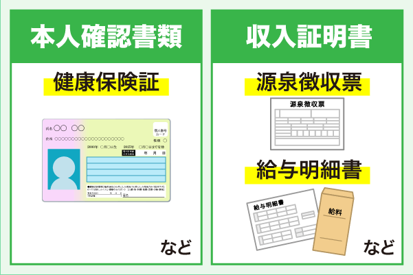 レイクの在籍確認で必要になる書類