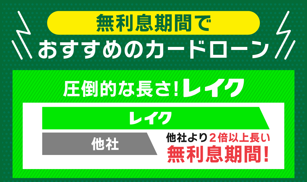 無利息期間で魅力があるカードローンの図解紹介