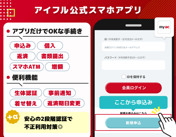 アイフル公式アプリの申込画面とアプリの特徴