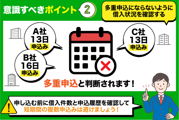 多重申込と判断される要素と注意喚起