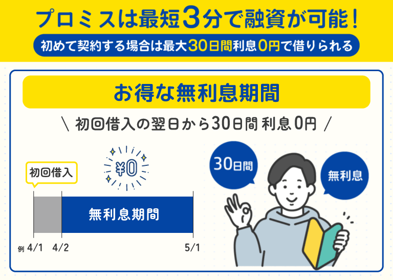 プロミスおすすめポイント