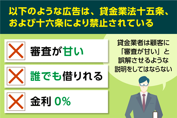 審査甘い表現は貸金業法で禁止