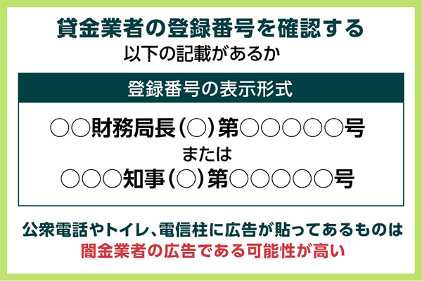 貸金業者の登録番号を確認