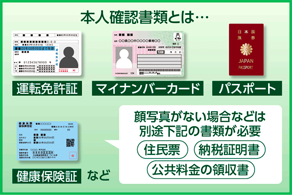 カードローンの審査で必要になる書類