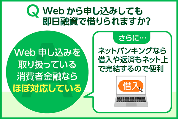 WEBからでも即日融資で借りられる