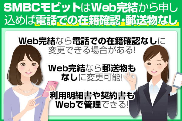 SMBCモビットはWeb完結から申し込めば電話での在籍確認と郵送物なし