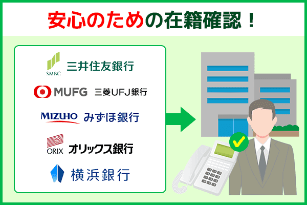 カードローンの在籍確認は安全のために行っている