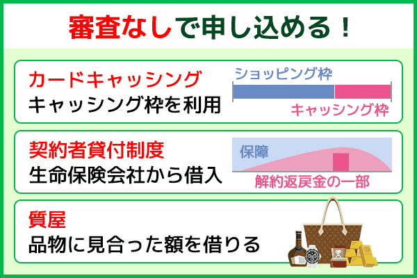 金融機関以外での借入は在籍確認が不要