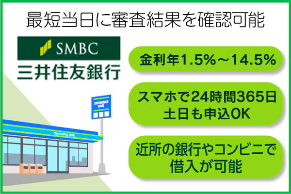 三井住友銀行カードローンは最短翌営業日に審査結果を確認可能