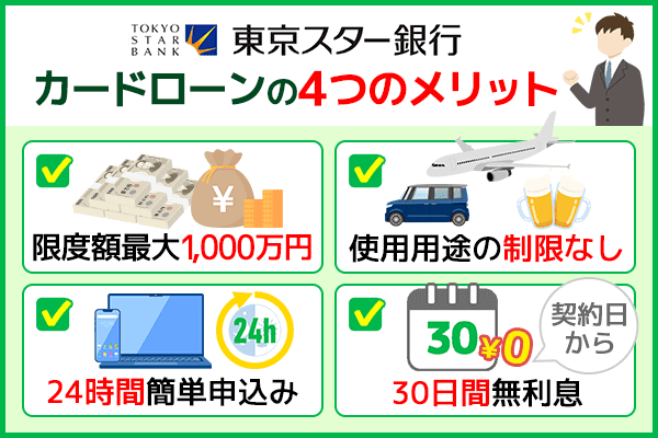 東京スター銀行カードローンには申込時に４つのメリットがある