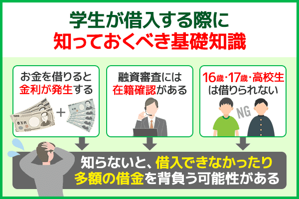 学生がお金借りる際に知っておくべき基礎知識