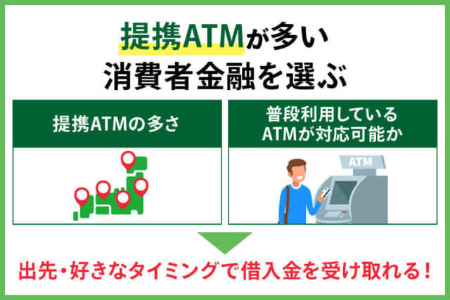 提携ATMが多い消費者金融を選ぶと好きなタイミングで借入を受け取れる