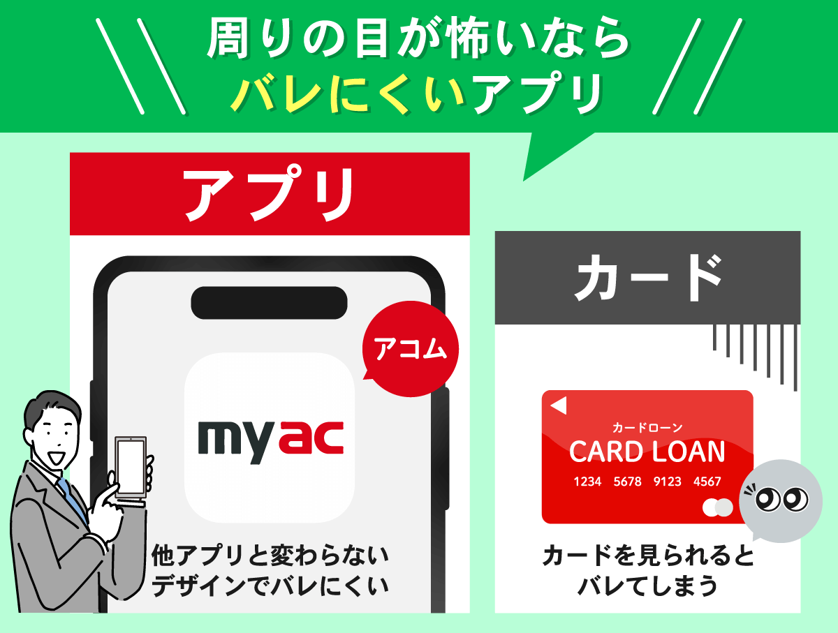 スマホアプリとカードで借入れた場合のバレにくさを比較