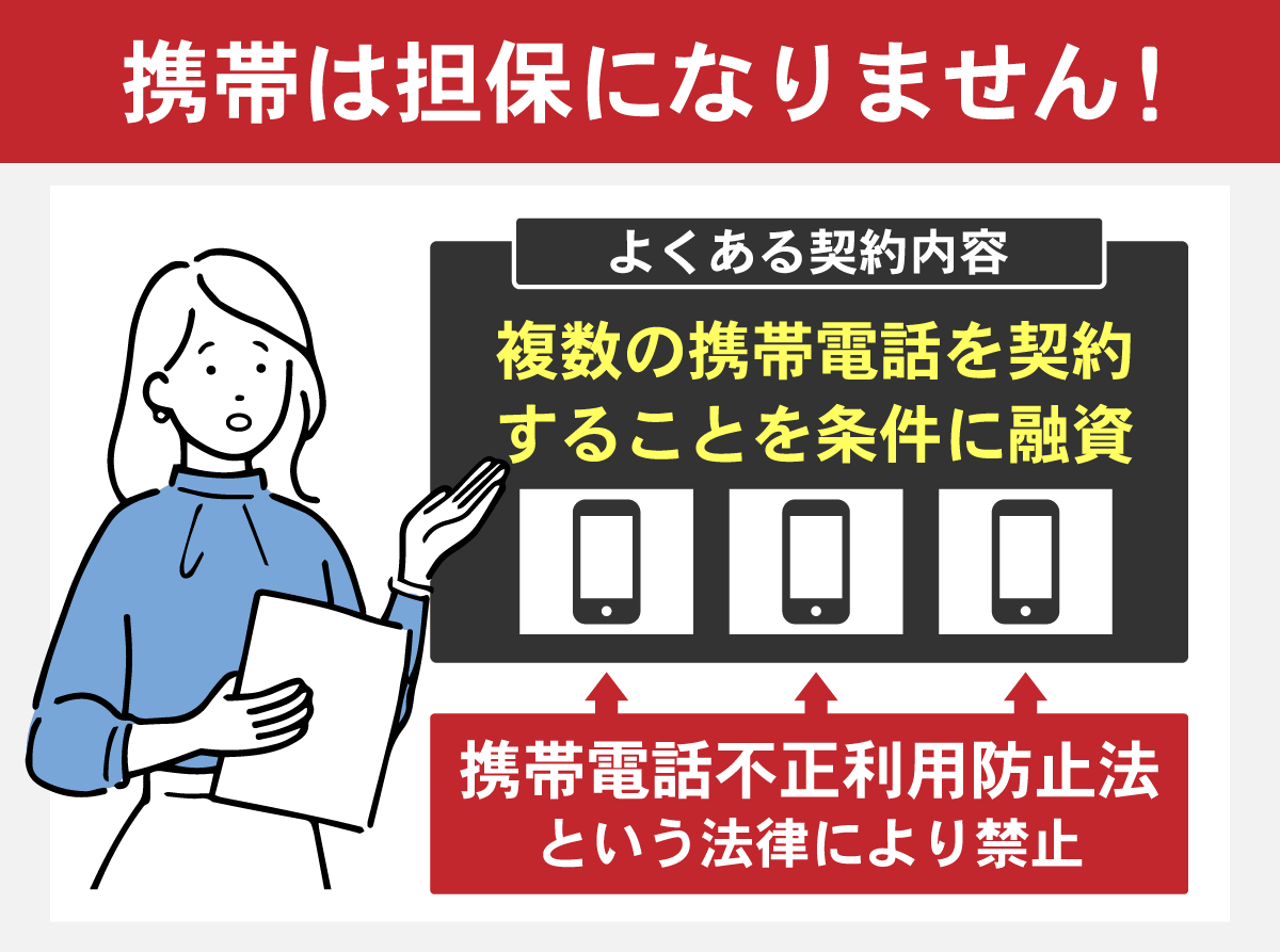 形態を担保にしてお金を借りるのは法律違反になる