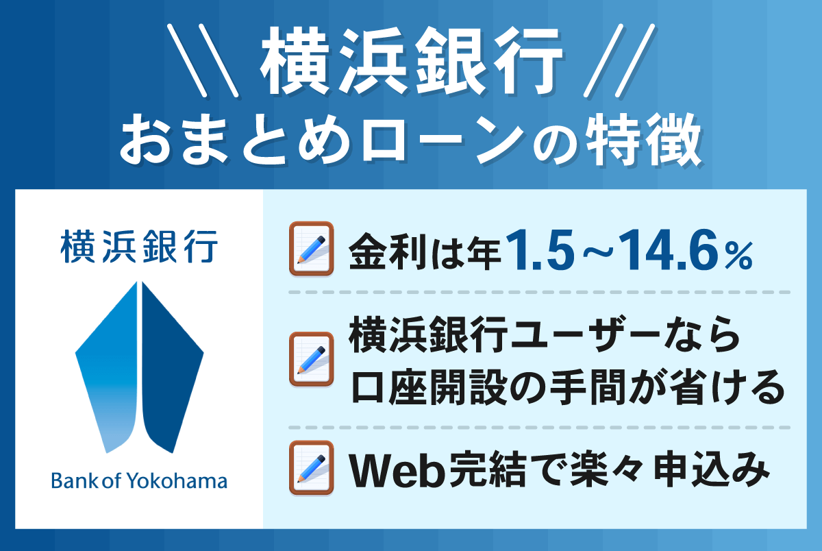 横浜銀行おまとめローンの特徴3点をまとめた表