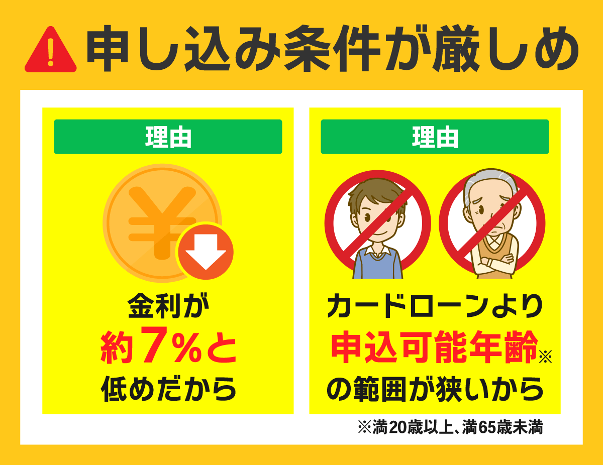 多目的ローンの申し込み条件の列挙型図解