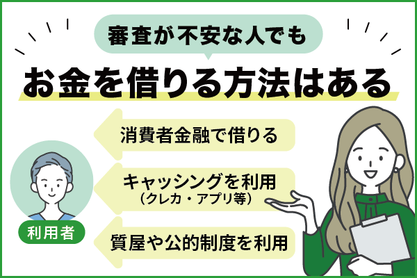 審査に通らない人がお金を借りるには？審査なしなどタイプ別に借入する方法を紹介