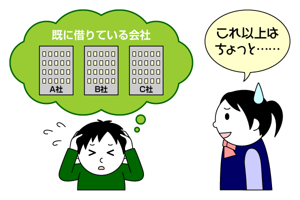 他社借入を抱えていることを表した画像