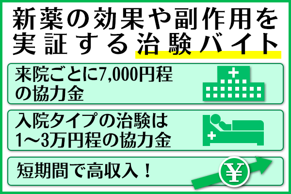 新薬の効果や副作用を実証する治験バイト