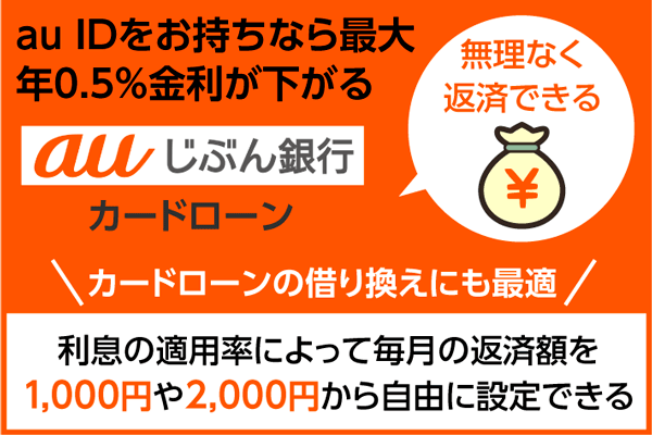 auじぶん銀行カードローンはau ID保持で最大0.5％金利が下がる