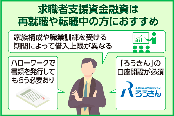 再就職や転職中の方がお金を借りる方法