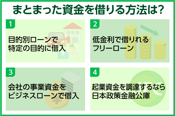 まとまった資金を借りる方法一覧