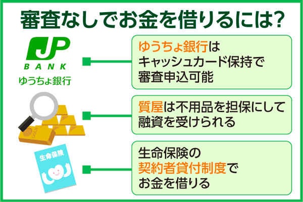 審査なしでお金を借りる方法