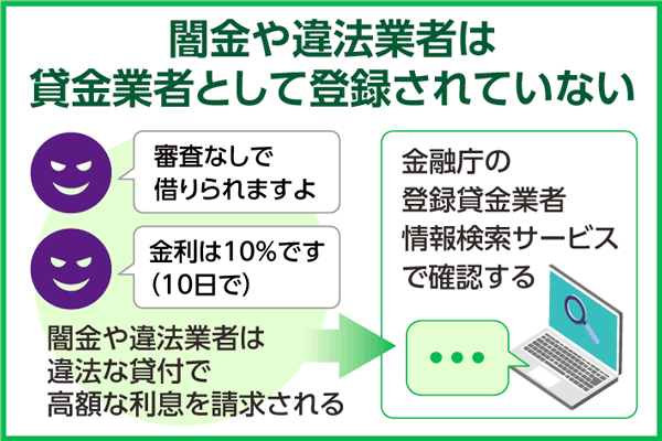 闇金や違法業者は貸金業者に登録されていないため利用しない