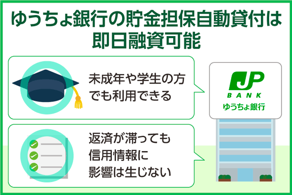 ゆうちょ銀行は即日融資可能