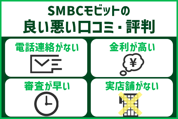 SMBCモビットってやばい？良い・悪い口コミと評判を調査