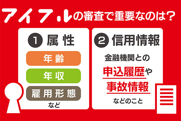 アイフルの審査基準で重要なのは属性と信用情報