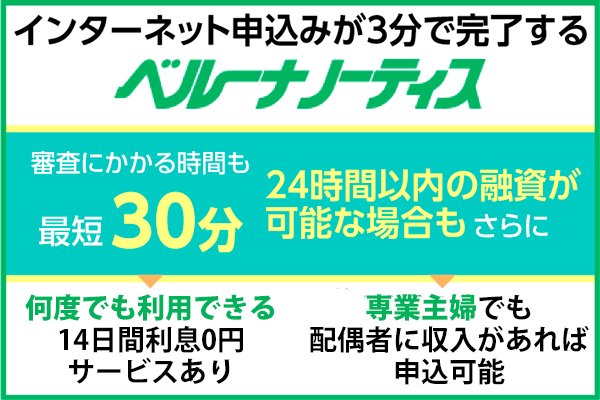 ベルーナノーティスはインターネット申込みが3分で完了・最短30分でお金を借りれる