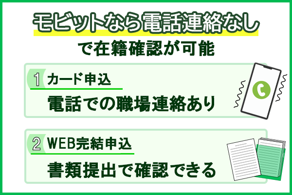 電話連絡なしで在籍確認ができる