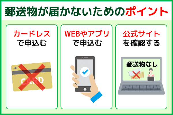 カードローンでバレずに借りるためのポイント