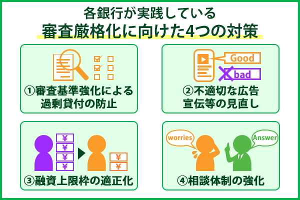 審査厳格化に向けて銀行が実施している4つの対策