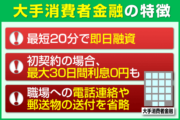 大手消費者金融の特徴