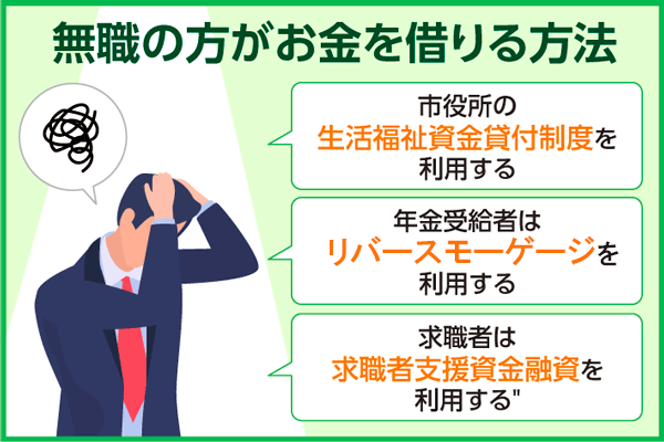 無職の方がお金を借りる方法