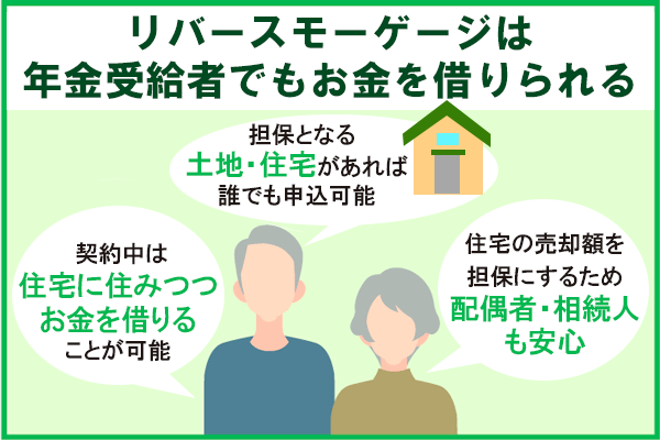 リバースモーゲージは年金受給者でも利用できる