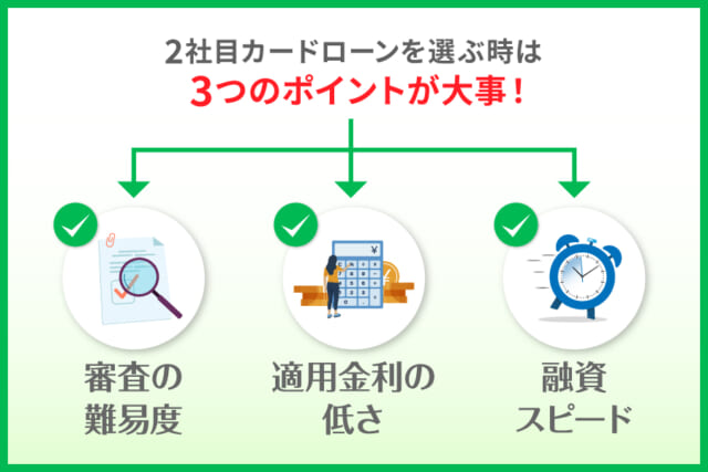 2社目カードローンを選ぶ時に大事な3つのポイント