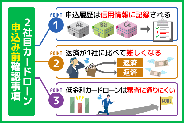 2社目カードローンの確認事項